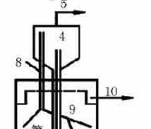 IC厌氧反应器 高效厌氧废水处理的革新利器